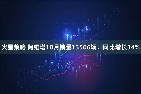 火星策略 阿维塔10月销量13506辆，同比增长34%