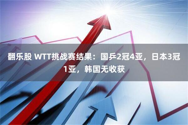 翻乐股 WTT挑战赛结果：国乒2冠4亚，日本3冠1亚，韩国无收获